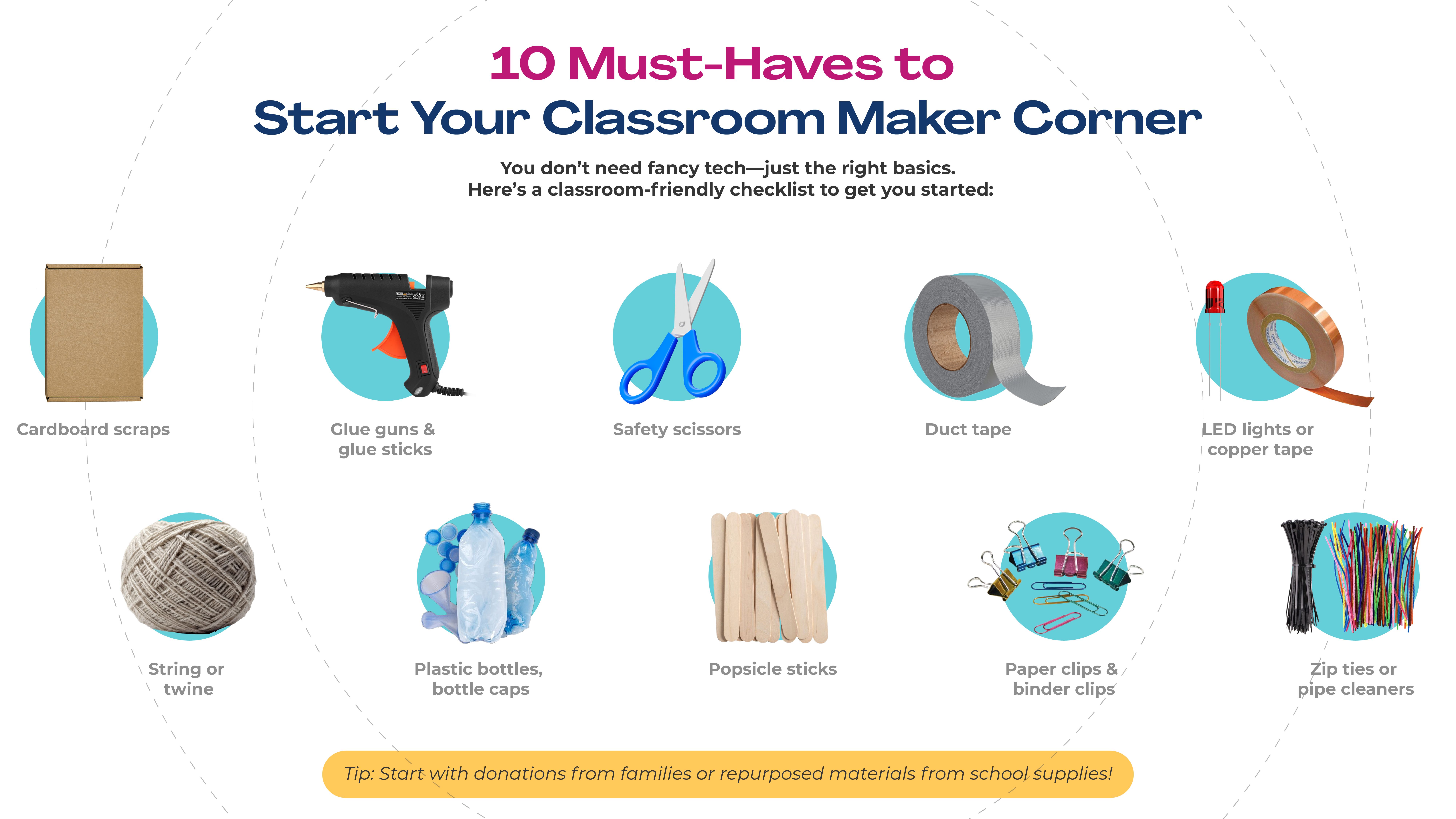 Edm8kerBlogInfographics_3_Blog 3_1.jpg