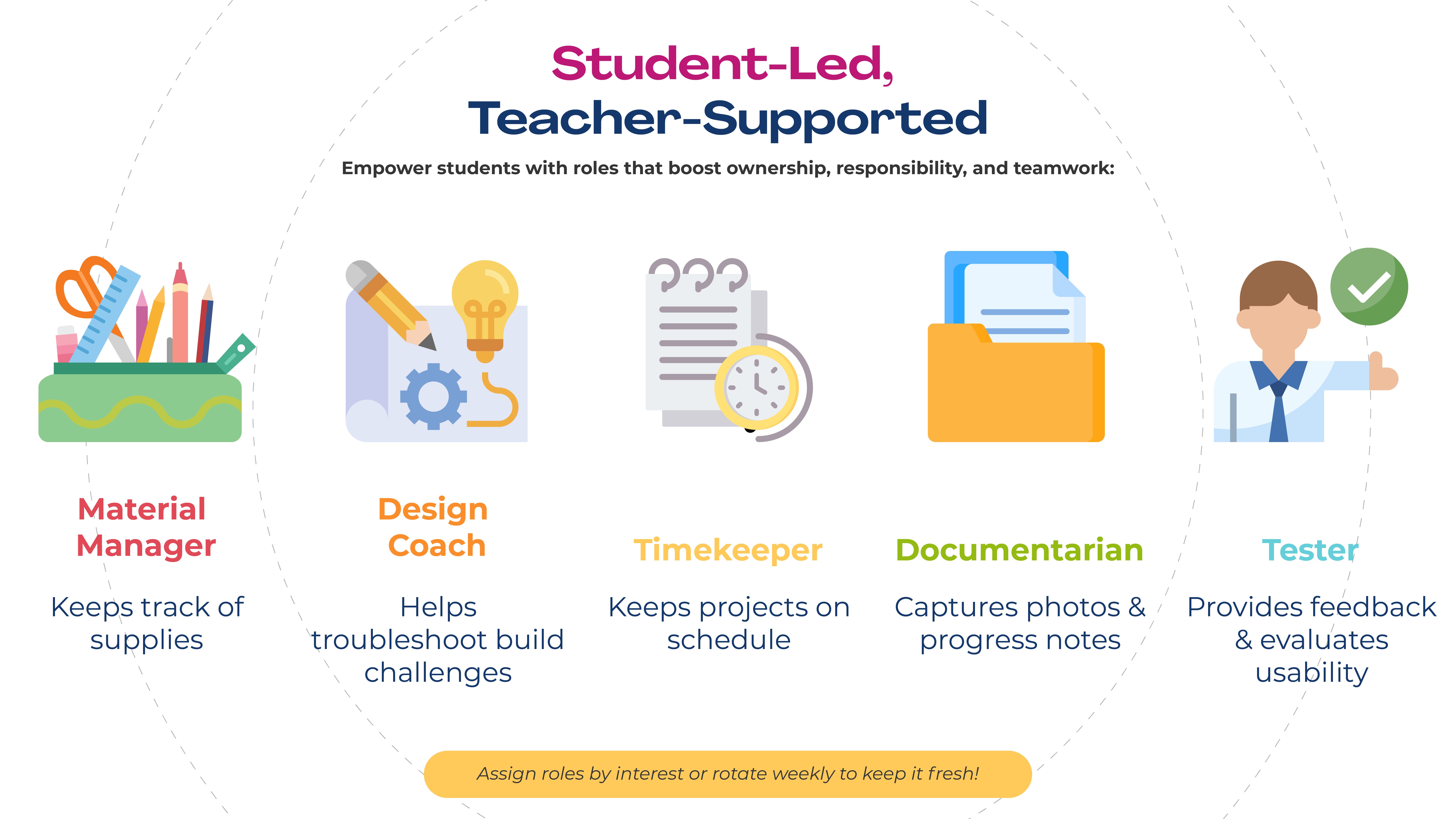 Edm8kerBlogInfographics_3_Blog 3_3.jpg