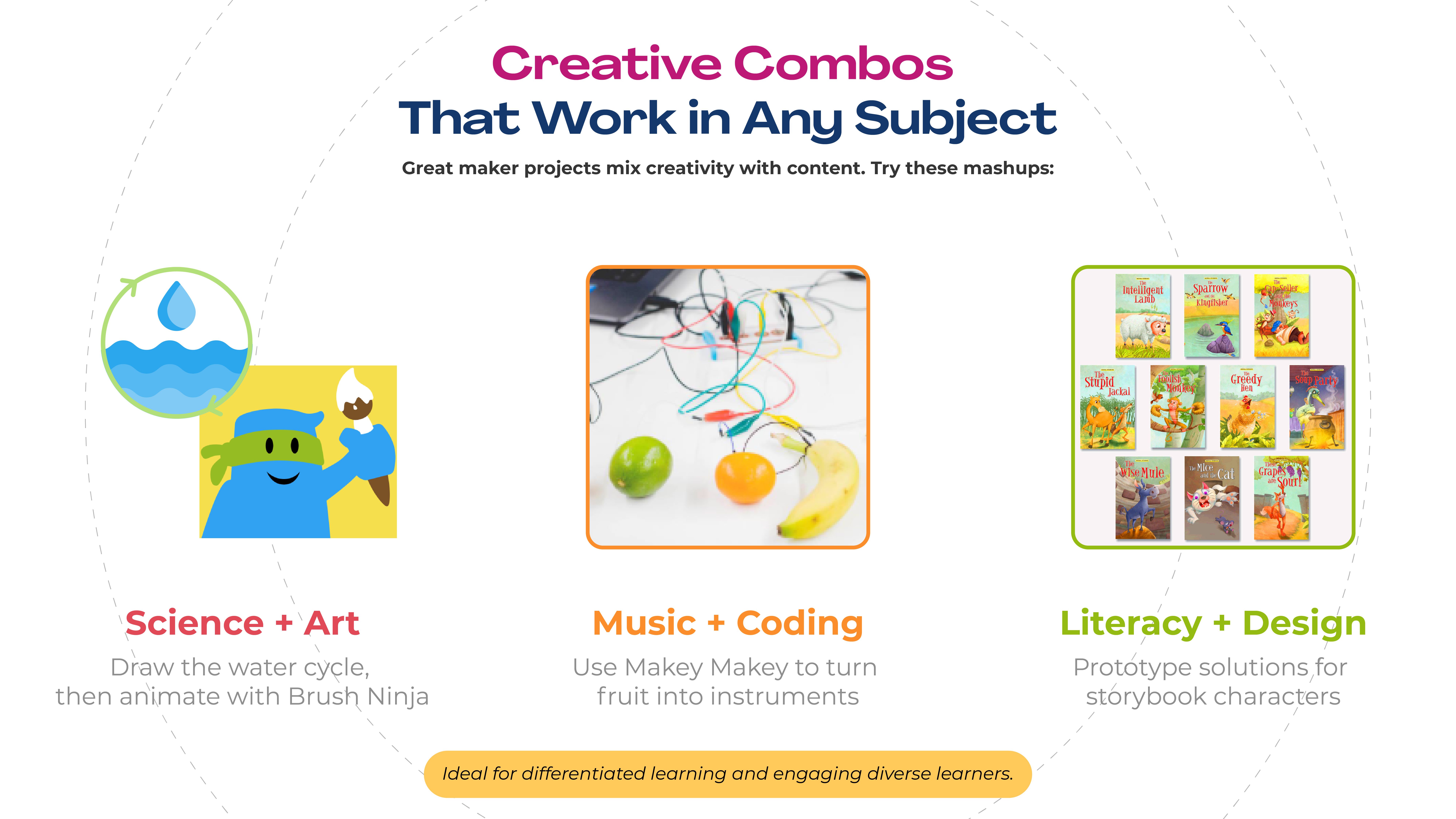 Edm8kerBlogInfographics_3_Blog 3_4.jpg