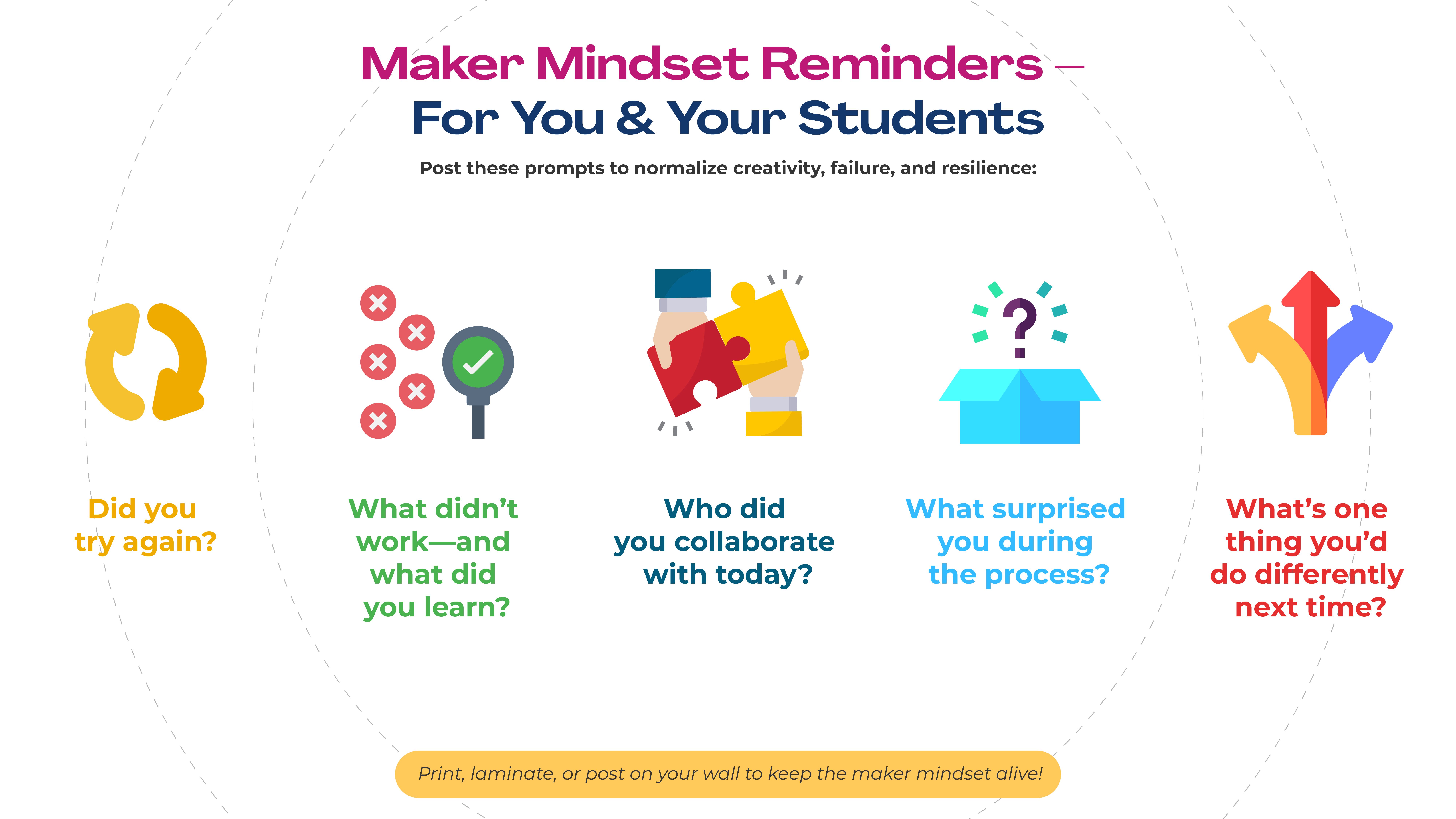 Edm8kerBlogInfographics_3_Blog 3_5.jpg