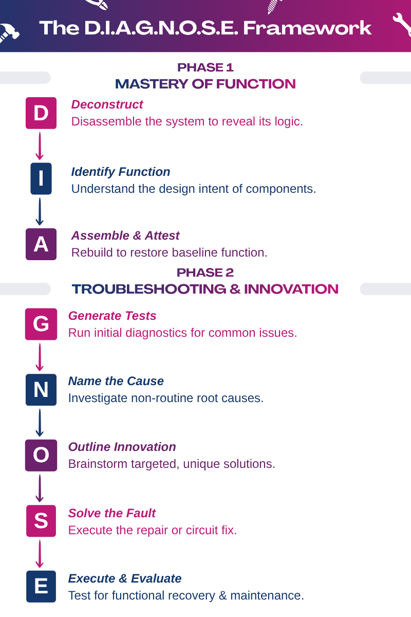 Inforgraph - blog .png